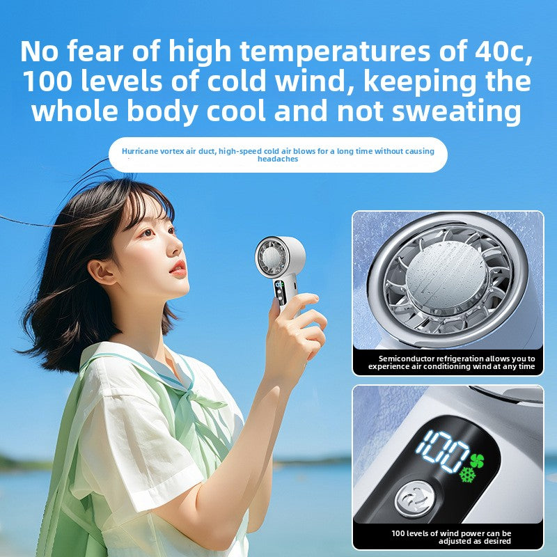 Ventilador Portátil