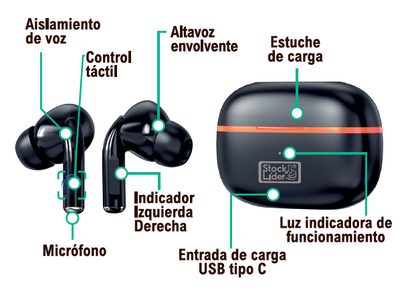 Auricular Traductor