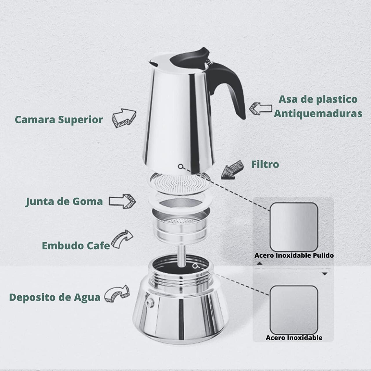 Cafetera Italiana de acero inoxidable
